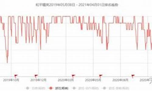 幸福之光游戏投资260元(幸福之光游戏投资260元是真的吗)