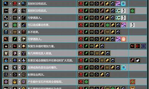 合成2187游戏攻略
