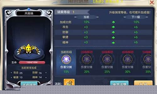 魔力宝贝新手装备获取途径 轻松提升战斗力的推荐