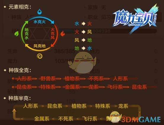 魔力宝贝怎么转正(魔力宝贝怎么转正的) 魔力宝贝怎么转正(魔力宝贝怎么转正的)