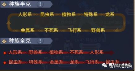 魔力宝贝宠物有档数哪里看(魔力宝贝宠物档高好还是低好)