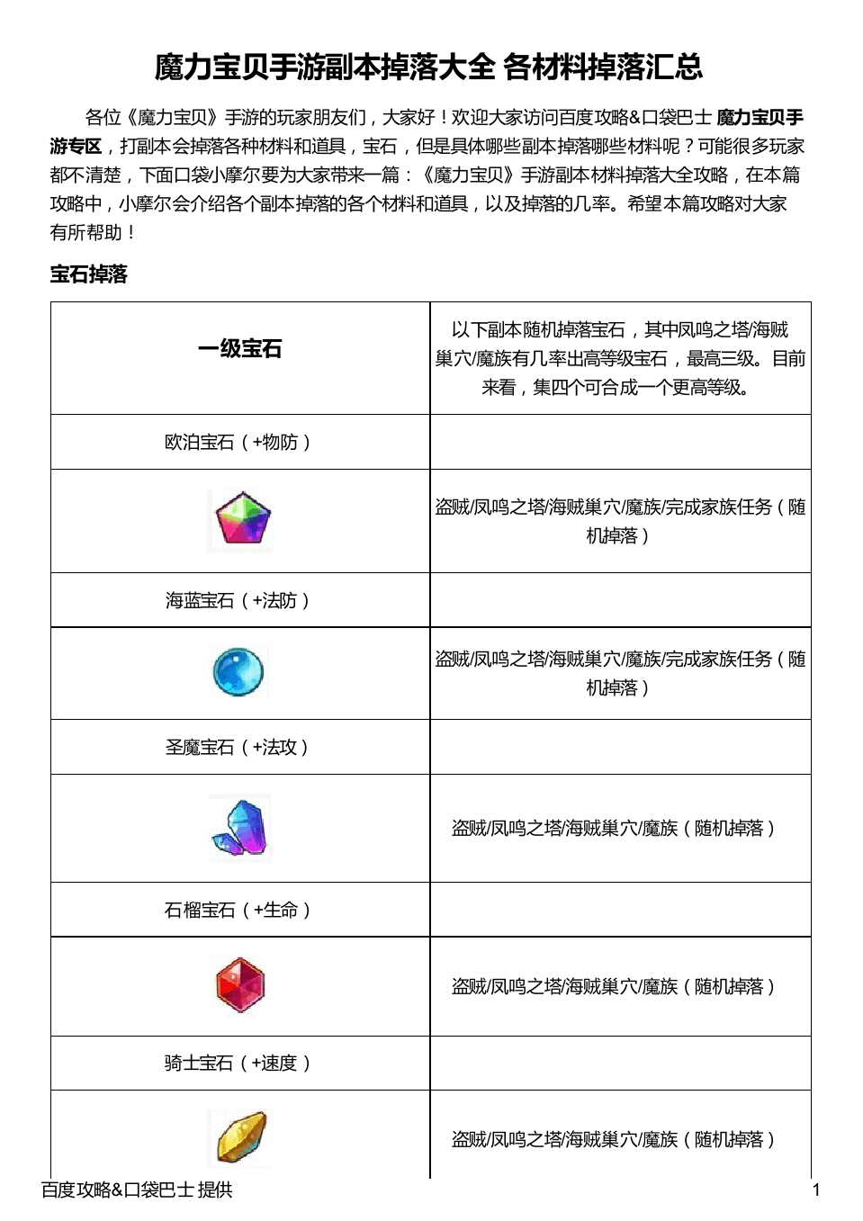 魔力宝贝中的宝石镶嵌与强化(魔力宝贝中的宝石镶嵌与强化的区别)