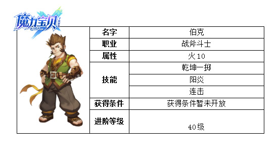 魔力宝贝内挂(魔力宝贝挂机辅助)