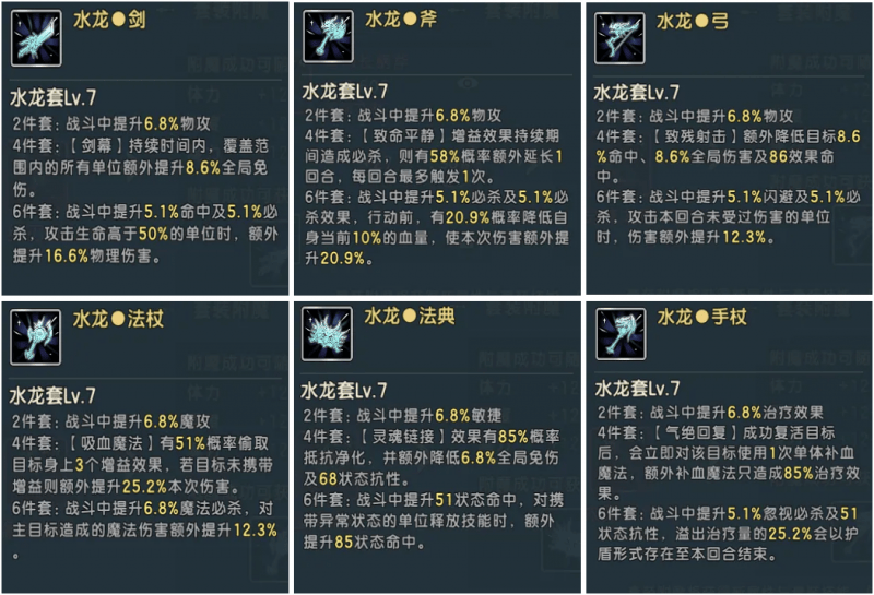 魔力宝贝怀旧王宠(魔力宝贝怀旧王宠里雍) 魔力宝贝怀旧王宠(魔力宝贝怀旧王宠里雍)