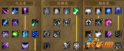 魔力宝贝怀旧服弓箭手加点图(魔力宝贝弓箭手用哪个角色好看) 魔力宝贝怀旧服弓箭手加点图(魔力宝贝弓箭手用哪个角色好看)
