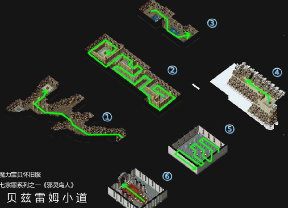 《魔力宝贝》地狱主教心得给还没通关的童鞋们