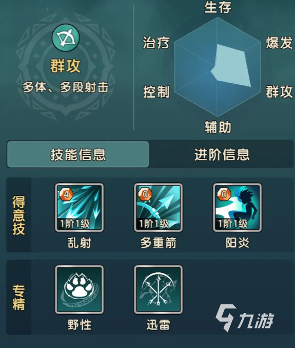 魔力宝贝哪个职业刷图最好(魔力宝贝哪个职业刷图最好玩) 魔力宝贝哪个职业刷图最好(魔力宝贝哪个职业刷图最好玩)