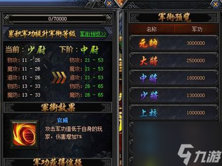 魔力宝贝百科:装备升级与强化的技巧 魔力宝贝百科:装备升级与强化的技巧