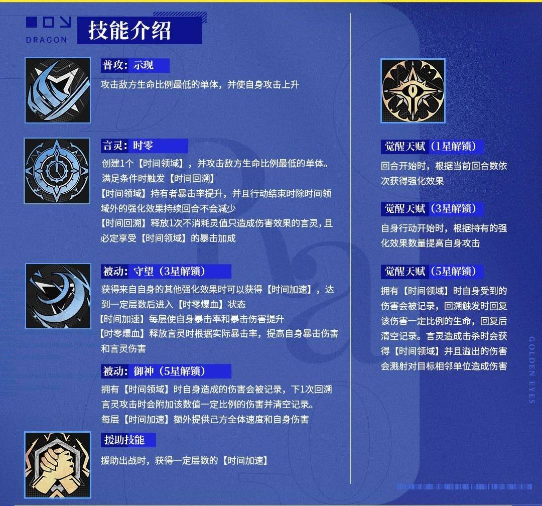 魔力宝贝人物的技能连招(魔力宝贝人物的技能连招怎么用)
