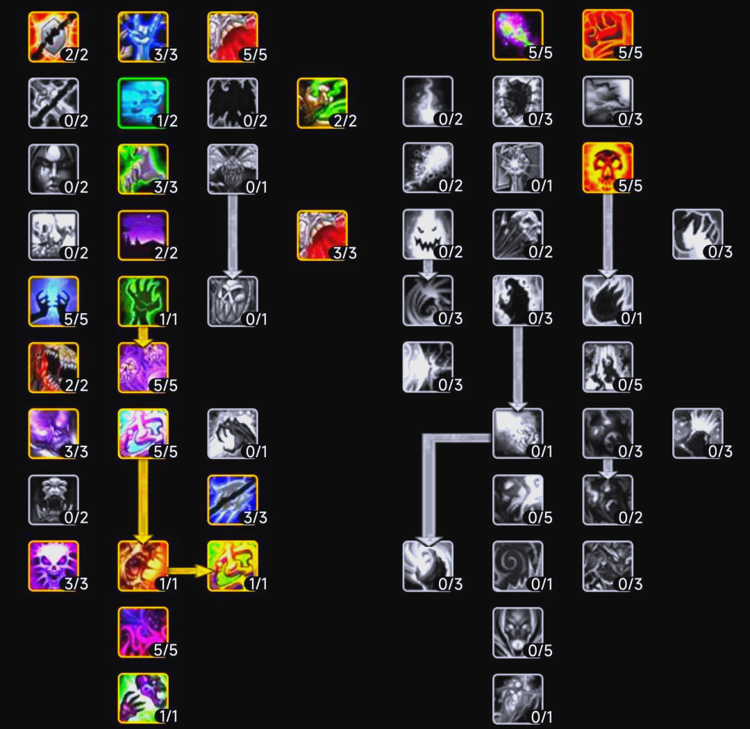 魔力宝贝回忆合成版加点攻略图(魔力宝贝回忆录)