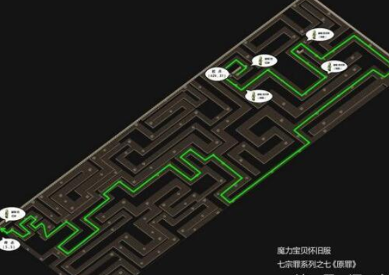 魔力宝贝怀旧弓箭手练级路线攻略(魔力宝贝怀旧弓箭手练级路线攻略大全)