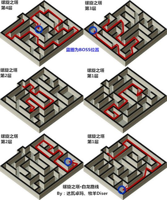 魔力宝贝手游挑战任务攻略(魔力宝贝手游挑战任务攻略视频)