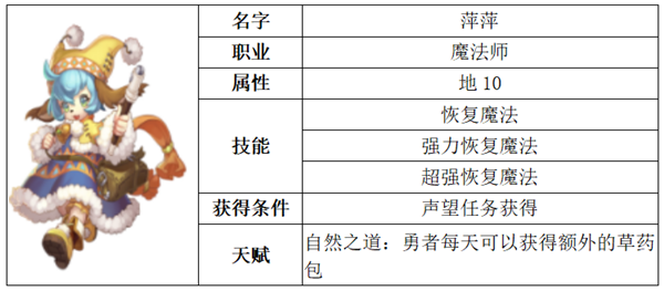 魔力宝贝归来格斗士学什么技能(魔力宝贝归来格斗士学什么技能厉害)