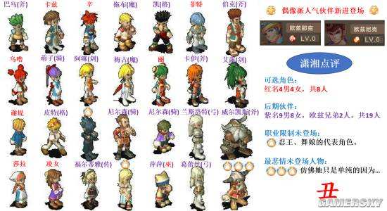 魔力宝贝格斗进阶任务攻略(魔力宝贝格斗带什么宠物最好)