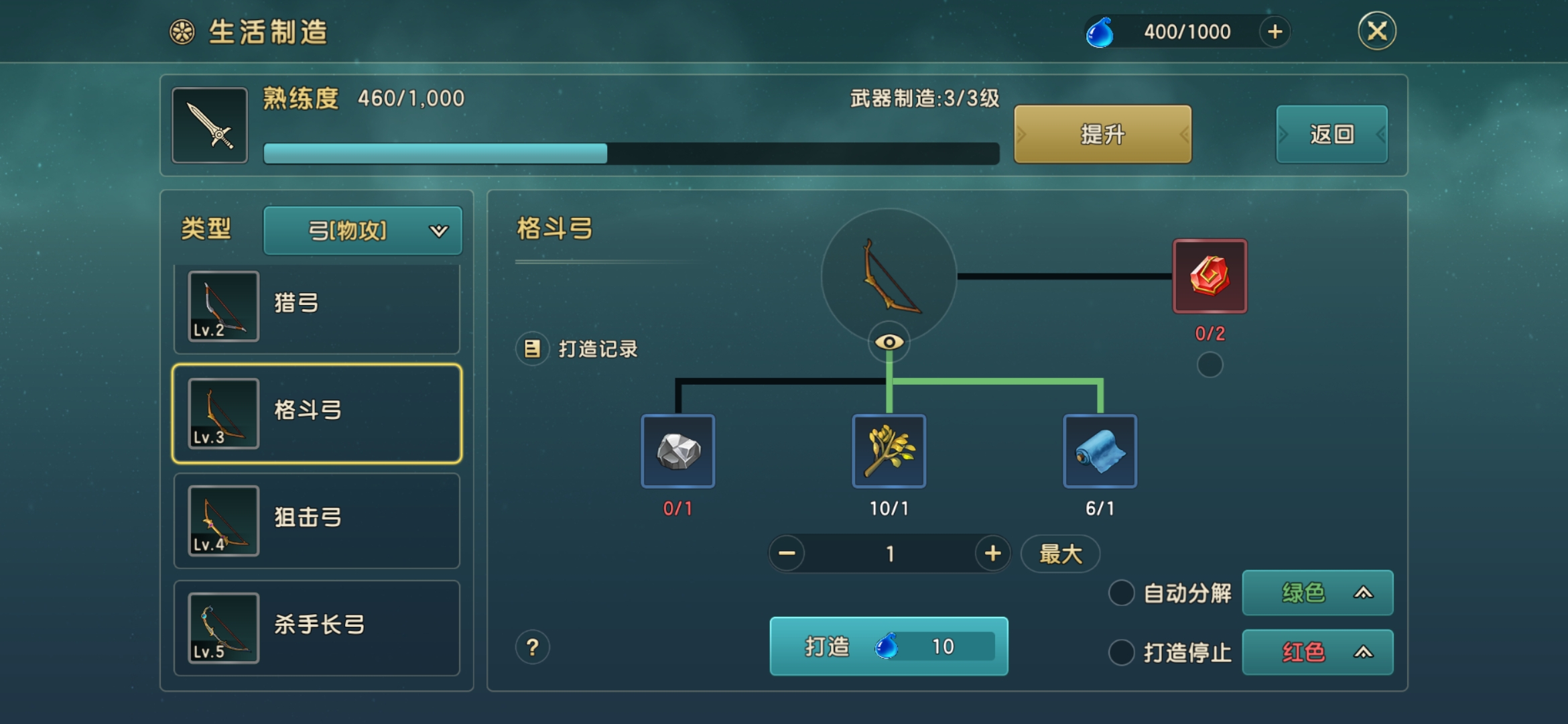 魔力宝贝百科：装备合成的最佳策略(魔力宝贝装备等级要求)