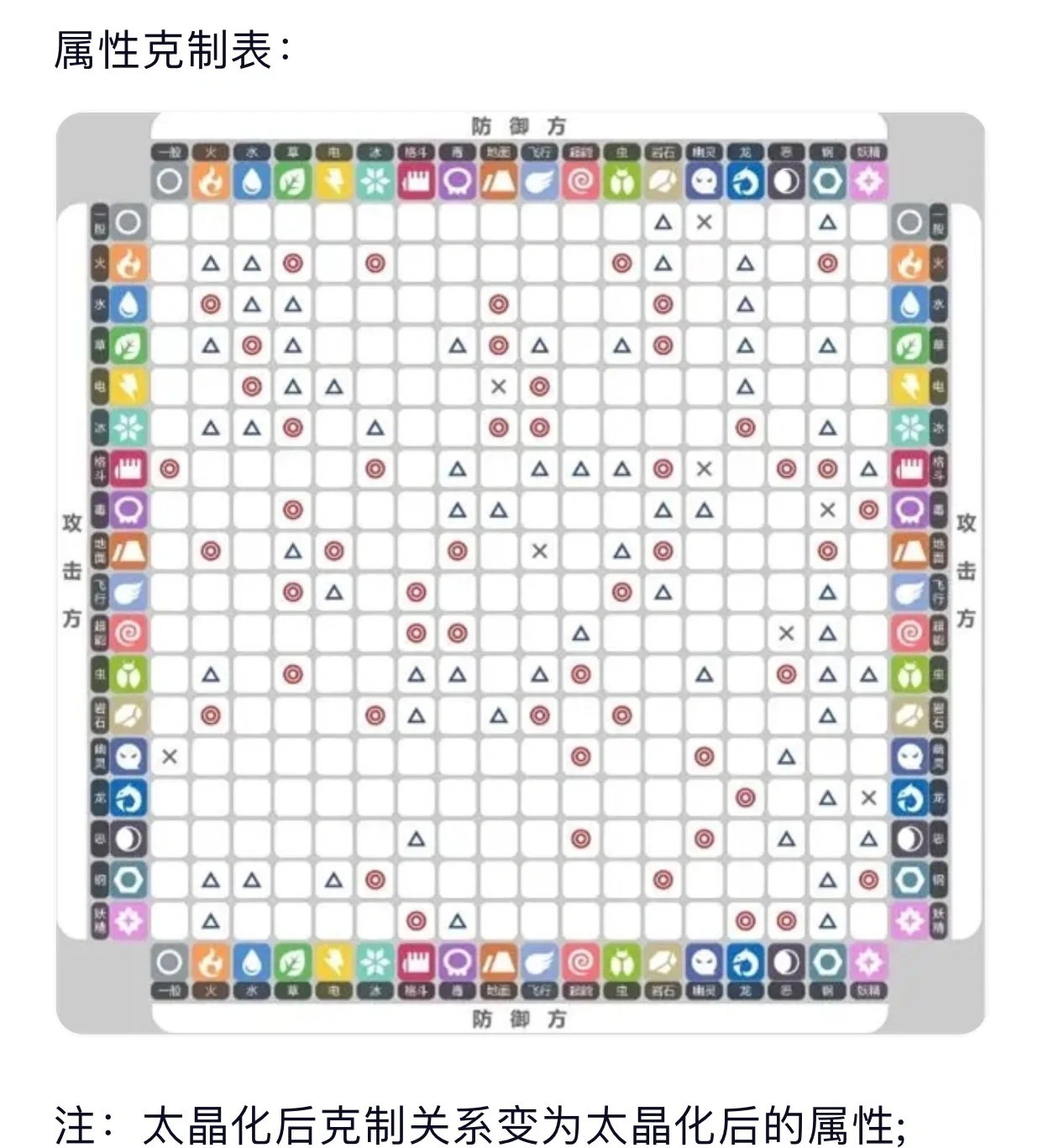 魔力宝贝6.0练级路线(魔力宝贝60都有哪些新地图) 魔力宝贝6.0练级路线(魔力宝贝60都有哪些新地图)