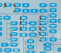 魔力宝贝攻略之八阶魔族福利波罗打法