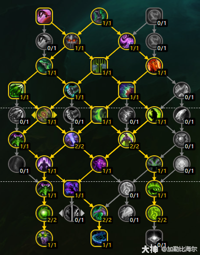 输出最大化《魔力宝贝》黑暗女王PVE加点分享 输出最大化《魔力宝贝》黑暗女王PVE加点分享